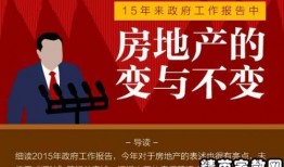 房产最新爆料文案范文,揭秘最新爆料，探寻市场热点与趋势